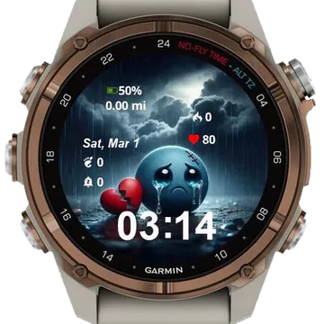 Loneliness and Pain Garmin watch face preview