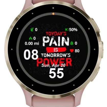 Pain is Power