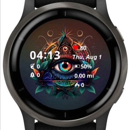 All-Seeing Eye