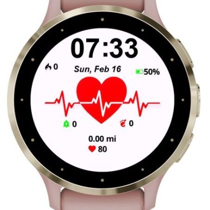 Heart EKG