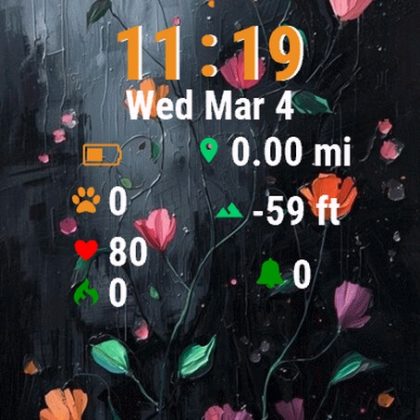 Painting Flowers Black